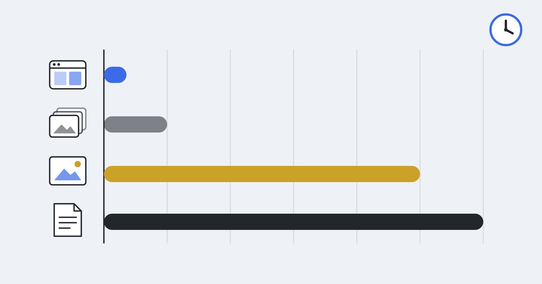 Four retention clocks of different lengths: gallery, raw files, finals, records